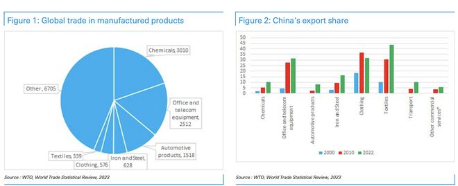 _德银:不只是DeepSeek,2025年将是中国企业在全球崛起的一年,中国股票“估值折价”将消失_德银:不只是DeepSeek,2025年将是中国企业在全球崛起的一年,中国股票“估值折价”将消失