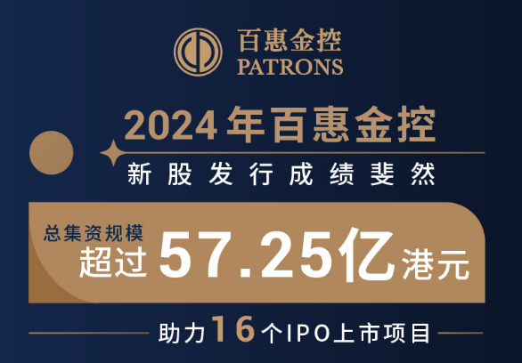 百惠金控2024年IPO发行成绩斐然 总集资规模超过57亿