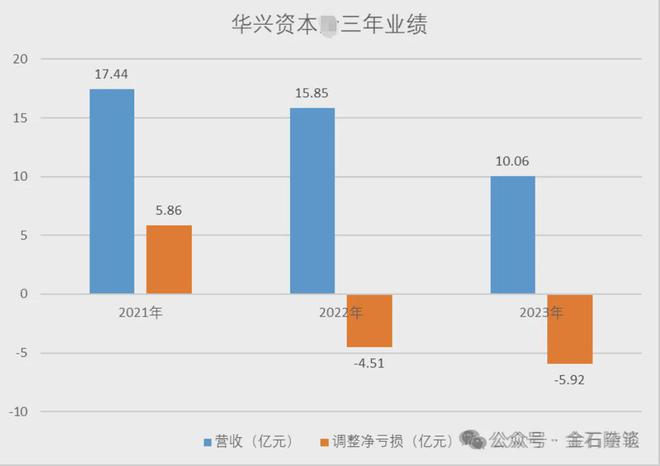 包凡事件新进展！4大细节：涉嫌行贿，若敲定将面临数年刑期_包凡事件新进展！4大细节：涉嫌行贿，若敲定将面临数年刑期_