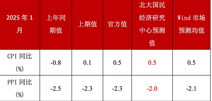 震撼消息不断,一切都变了?很多事情依然迫在眉睫_震撼消息不断,一切都变了?很多事情依然迫在眉睫_