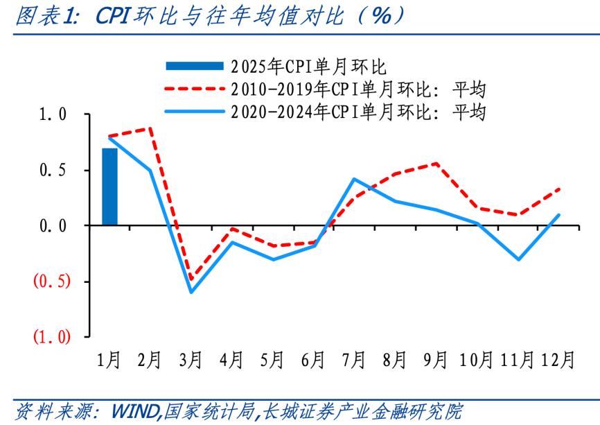 _震撼消息不断,一切都变了?很多事情依然迫在眉睫_震撼消息不断,一切都变了?很多事情依然迫在眉睫